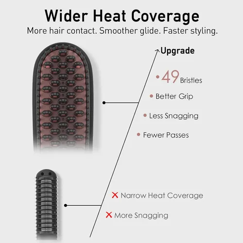 Vista 4 de TOME Cepillo de pelo de vapor, 2 niveles de vapor, 3 calor 360–430°F Negro