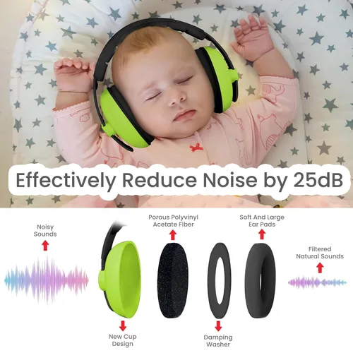 Vista 42 de Auriculares de bebé para protección contra el ruido, color blanco
