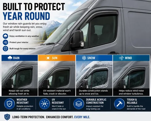 Vista 6 de Black Horse Off Road [BHOR] Protectores de lluvia / deflectores de viento compatibles con Mercedes Sprinter 1500 19-25 19-25 Mercedes Sprinter