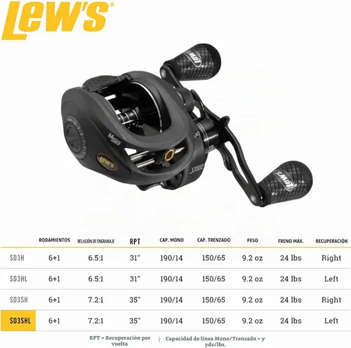 Vista 5 de Carrete Baitcast Lew's SuperDuty 300 Speed Spool