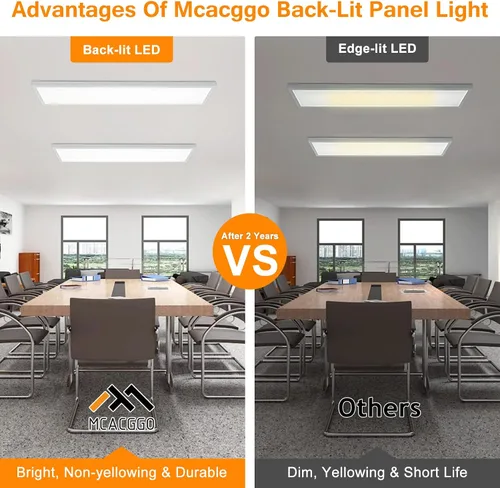 Vista 4 de 1x4 Lámpara plana LED para montaje en superficie, 3000K-4000K-5000K seleccionable y regulable con triac, lámpara de techo empotrada de 12x48