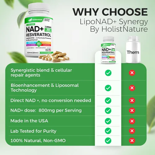 Vista 5 de Suplemento NAD+, 1,360 mg de fuerza máxima liposomal Resveratrol, quercetina, té verde Energía celular y envejecimiento saludable para hombres