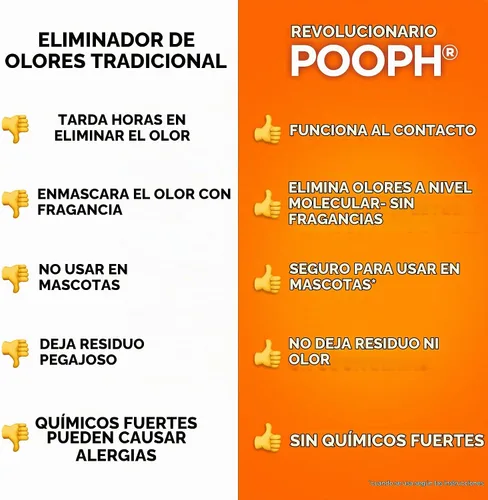 Vista 8 de POOPH Spray eliminador de olores para gatos, 32 onzas, paquete de 2