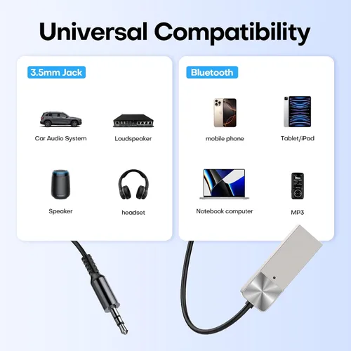 Vista 6 de GLOBELEC Adaptador auxiliar a Bluetooth 5.3, receptor adaptador de audio auxiliar USB de 0.138 in con micrófono integrado para llamadas manos