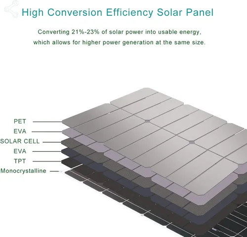 Vista 3 de Kit de panel solar y 300 W, 200 W, 100 W, paneles solares flexibles, módulo de cargador de batería de alta eficiencia, 100 W
