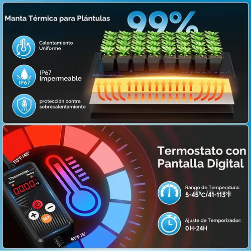 Vista 3 de Hon&Guan Kit de inicio de semillas de 30 celdas con tapete térmico y luces