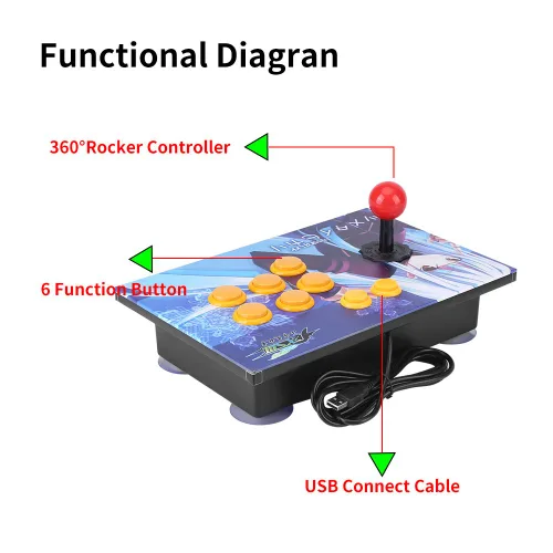Vista 2 de PC Arcade Stick Joystick USB Stick Buttons Controller Zero Delay 8 Directions Joystick Control Device for PC Win7 Win8 Win10