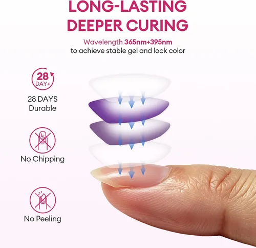 Vista 5 de Lámpara de uñas LED UV con ranura para el pulgar, luz de doble puerto 60W U