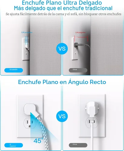 Vista 4 de Cable de Extensión con Enchufe Plano, HANYCONY Regleta de 5 pies con 4 Puertos USB (2 USB C), Extensor de 4 Tomas Amplias, Montaje en Pared