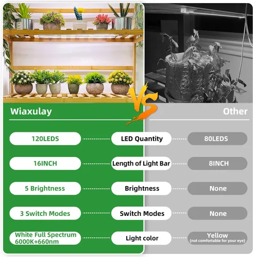 Vista 5 de Wiaxulay Luces de cultivo para plantas de interior de espectro completo, 120 luces LED de cultivo de plantas con temporizador de encendido/apagado