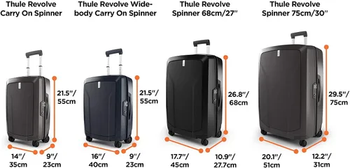 Vista 8 de Thule Revolve - Equipaje rodante