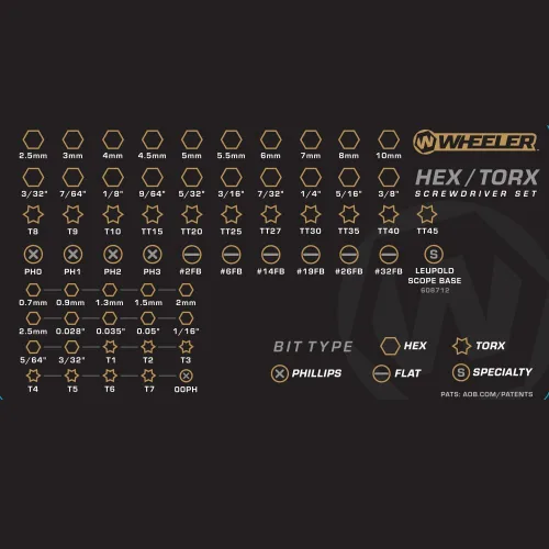 Vista 4 de Wheeler SAE/Metric Hex and Torx Screwdriver Set with Magnetic Screwdriver