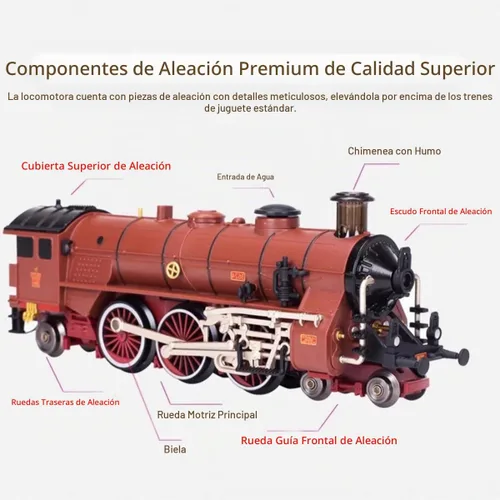 Vista 2 de Set de Tren Eléctrico de Aleación Modelo con Vagón y Pista Larga (Modelo 22918)