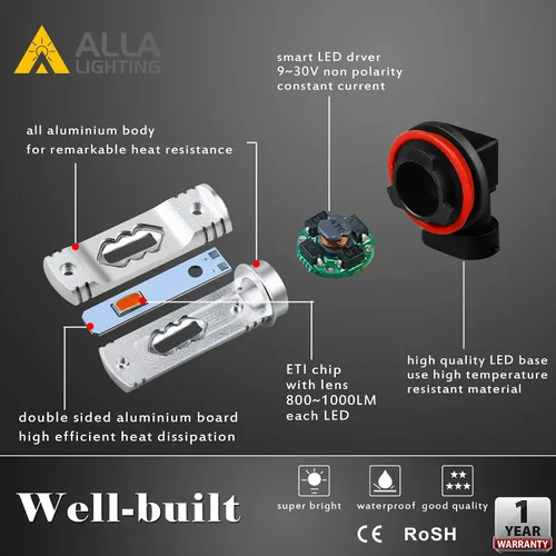Vista 5 de Alla Lighting Bombillas LED antiniebla LED rojas H11 H16 de 3800 lm ETI 56-SMD Xtreme superbrillantes H8 H11 H16 bombillas LED de repuesto