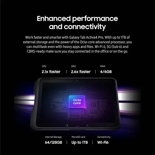 Vista 7 de SAMSUNG Galaxy TabActive4 Pro - Tableta de trabajo Android de 10.1 pulgadas, 64 GB 5G, LTE desbloqueada, 4 GB de RAM, diseño resistente, pantalla
