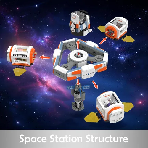 Vista 4 de Juego de construcción de estación espacial modular con 2 minifiguras de Ll005