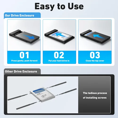 Vista 5 de BENFEI Caja externa para disco duro de 2.5 pulgadas SATA a USB sin herramientas (6Gbps, optimizado para SSD, compatible con UASP SATA III)