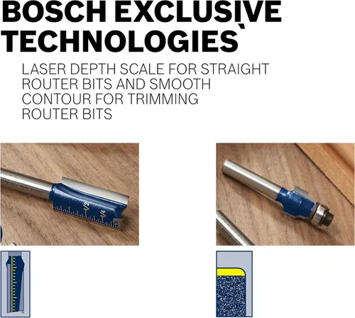 Vista 5 de BOSCH 85626M - Broca de carburo con punta de carburo de 1-5/8 pulgadas x 41/64 pulgadas