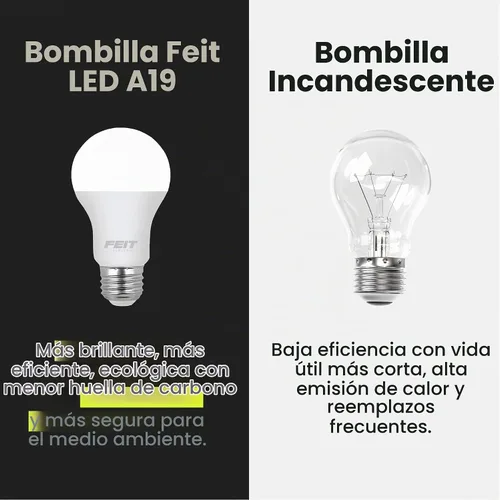 Vista 8 de Feit Electric Bombilla LED A19, equivalente a 60 W, no regulable, 800 lúmenes, base media E26, blanco brillante de 3000 K, CRI 90, vida útil de 10