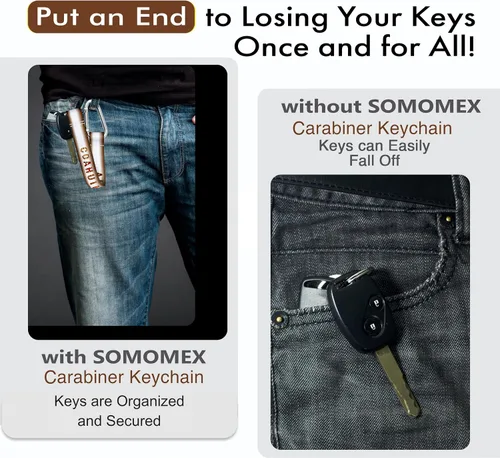 Vista 5 de SOMOMEX Mexico States Carabiner Keychain - Llavero Para Llaves de Carro - Keychain Strap