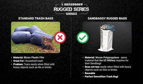 Vista 6 de Sandbaggy Sacos de arena grandes - Tamaño: 25 "x 40" - Bolsas gruesas para contratistas resistentes, bolsas de basura resistentes, bolsa de basura