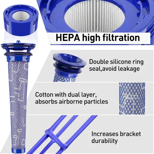 Vista 4 de Hechuang Kit de filtros para aspiradora Dyson V7, V8 Animal y Absoluta, 2 piezas de repuesto (DY-96566101) y 2 paquetes de post- filtro (DY-96747801)