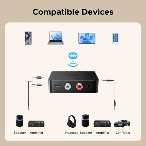 Vista 5 de UGREEN Receptor Bluetooth 6.0 con LDAC, adaptador de audio inalámbrico de alta resolución con baja latencia, para estéreo