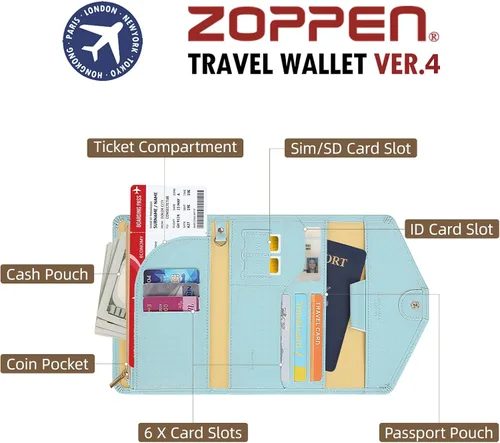 Vista 57 de Zoppen - Billetera de viaje con bloqueo RFID multiusos (Ver.4) Portatarjetas de pasaporte y vacunas, organizador de documentos de tres pliegues