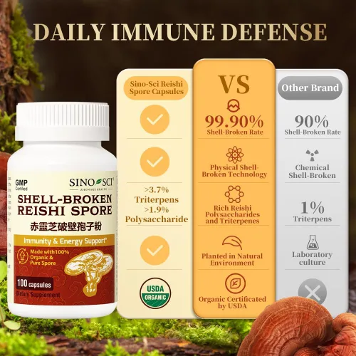 Vista 6 de Suplemento de esporas de hongos Reishi con cáscara, ayuda inmunológica, salud hepática y refuerzo de energía, 100 cápsulas (1 botella)