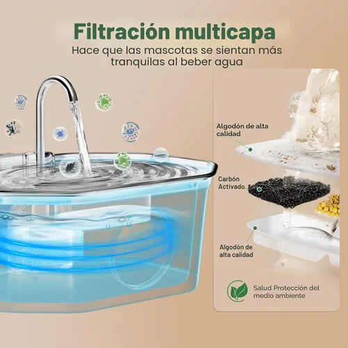 Vista 6 de Fuente de Agua para Gatos de Acero Inoxidable 108oz/3.2L, APAUK Fuente Automática para Mascotas Dispensador de Agua con Ventana de Nivel de Agua