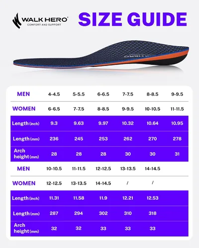 Vista 7 de WalkHero Plantillas para fascitis plantar, insertos de soporte de arco para hombres y mujeres, plantillas ortopédicas para aliviar el dolor de arco