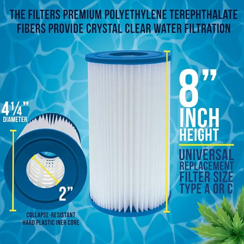 Vista 3 de U.S. Pool Supply Paquete de 4 cartuchos de filtro de repuesto universales, tipo A o C, compatibles con bombas de piscina sobre el suelo con filtros