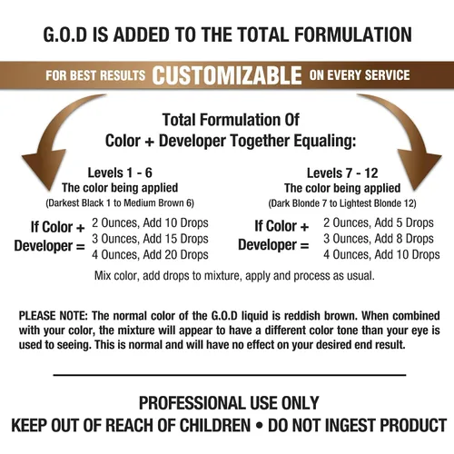 Vista 8 de GOD, The Original Gray Oxidizing Drops Fórmula original auténtica garantizada que se mezcla directamente en la fórmula para una cobertura de gris