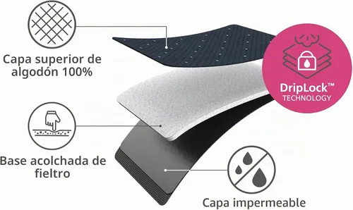 Vista 8 de Joseph Joseph Pocket Plus - Tabla de planchar compacta plegable para ahorrar espacio con soporte para plancha y montaje en pared, Azul/Negro