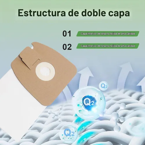 Vista 4 de Paquete de 9 bolsas de vacío MM de repuesto para bolsas de vacío Eureka Mighty Mite, Eureka Mighty Mite serie 3670 y 3680, sustituye a la pieza #