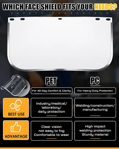 Vista 2 de Copkim Paquete de 3 Protectores Faciales Super Seguros para Rectificado. Protector Facial Transparente para Rectificado y Corte. Resistente a
