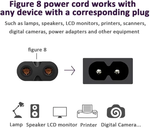 Vista 5 de VSEER Paquete de 2 cables de alimentación de repuesto universales no polarizados con certificación UL SPT2 18AWG (NEMA 1-15P a IEC C7), color negro