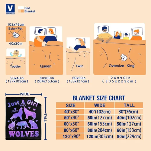 Vista 3 de Manta de lobo rellena con texto en inglés «Just Girl Who Loves Wolves», regalo de felpa para niños y mujeres, manta de forro polar para amantes