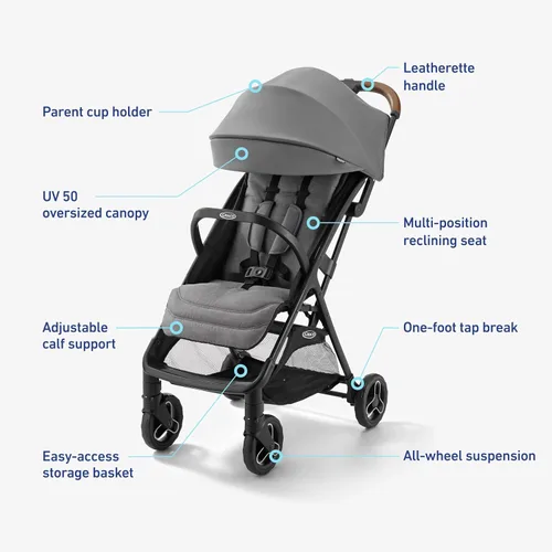 Vista 6 de Graco® Ready2Jet - Cochecito compacto de viaje con plegado automático Geo Pop