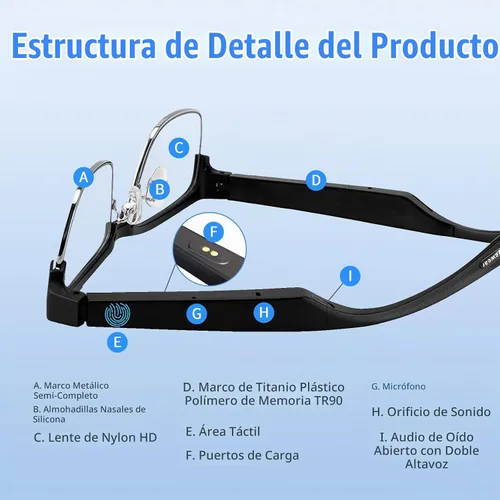 Vista 3 de Lentes inteligentes para mujeres y hombres, audio Bluetooth de oreja abierta