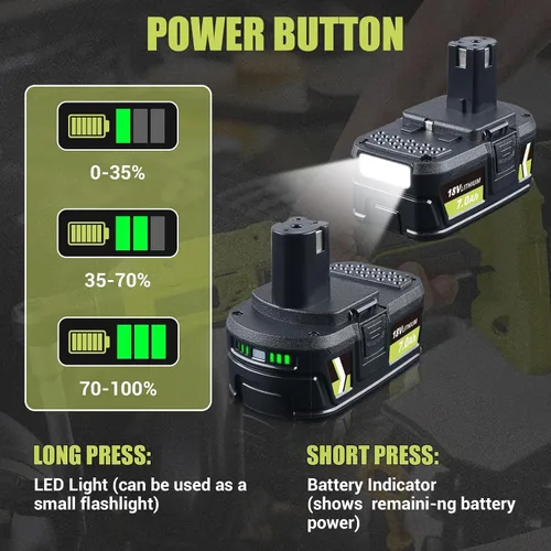 Vista 5 de 2Pack 7.0Ah P108 18V Battery and P117 Charger Replacement for Ryobi Battery