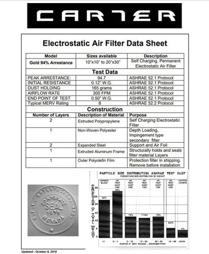 Vista 5 de Carter Merv 8 - Filtro para horno y HVAC, electrostático, lavable, alta capacidad de retención de polvo