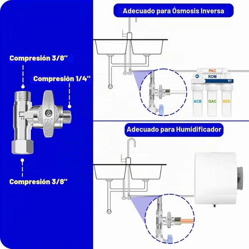 Vista 5 de Tee Stop Valve - 3/8 "Compx3/8" Compx1/4" Comp Tee para refrigerador/máquina de hielo Lead-Free Water Splitter,for Adding a Branch on Existing