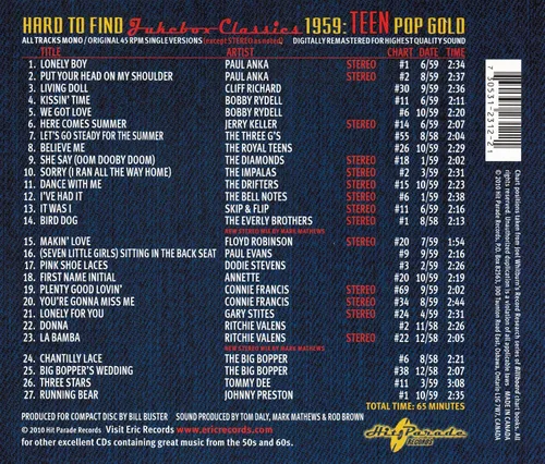 Vista 2 de Hard to Find Jukebox Classics 1959 Teen Pop Gold Various