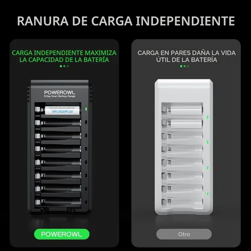 Vista 3 de Powerowl Cargador de Batería de 8 Compartimentos AA AAA, Carga USB de Alta Velocidad, Compartimento Independiente, para Baterías Recargables Ni-MH