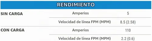 Vista 10 de Malacate portátil para 3000 libras con enganche, sistema de bloqueo de polea y enganche rápido, de Superwinch, Torno
