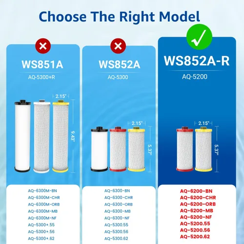Vista 2 de Waterspecialist Filtro de agua WS852-R, repuesto para Aquasana® AQ-5200R, AQ-6200, Claryum® de 2 etapas, AO Smith® AO-US-200-R, 500 galones, 2