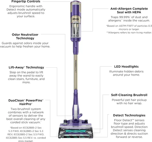 Vista 15 de Shark PowerDetect - Aspiradora con cable, autolimpieza, berenjena, HZ4002