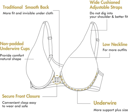 Vista 4 de DELIMIRA Sujetadores con cierre frontal para mujer, sin costuras, talla grande, con aros, sin forro, cómodo