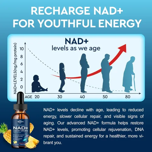 Vista 7 de Suplemento liposomal NAD – 1200 mg NAD+ gotas líquidas para mujeres y hombres, ribósido de nicotinamida con resveratrol, PQQ, CoQ10, quercetina